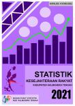 Statistik Kesejahteraan Rakyat Kabupaten Halmahera Tengah 2021